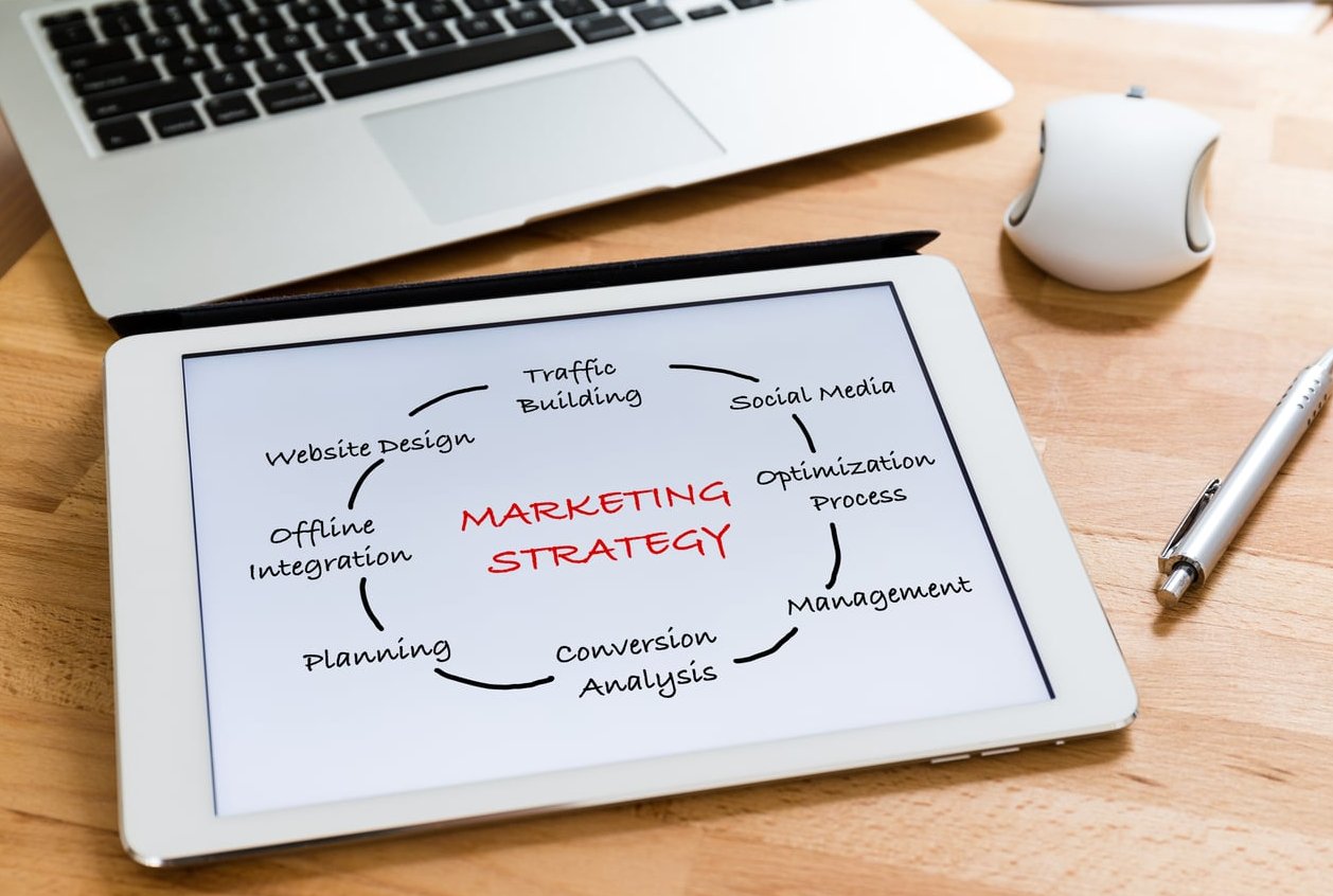 website sitemap diagram