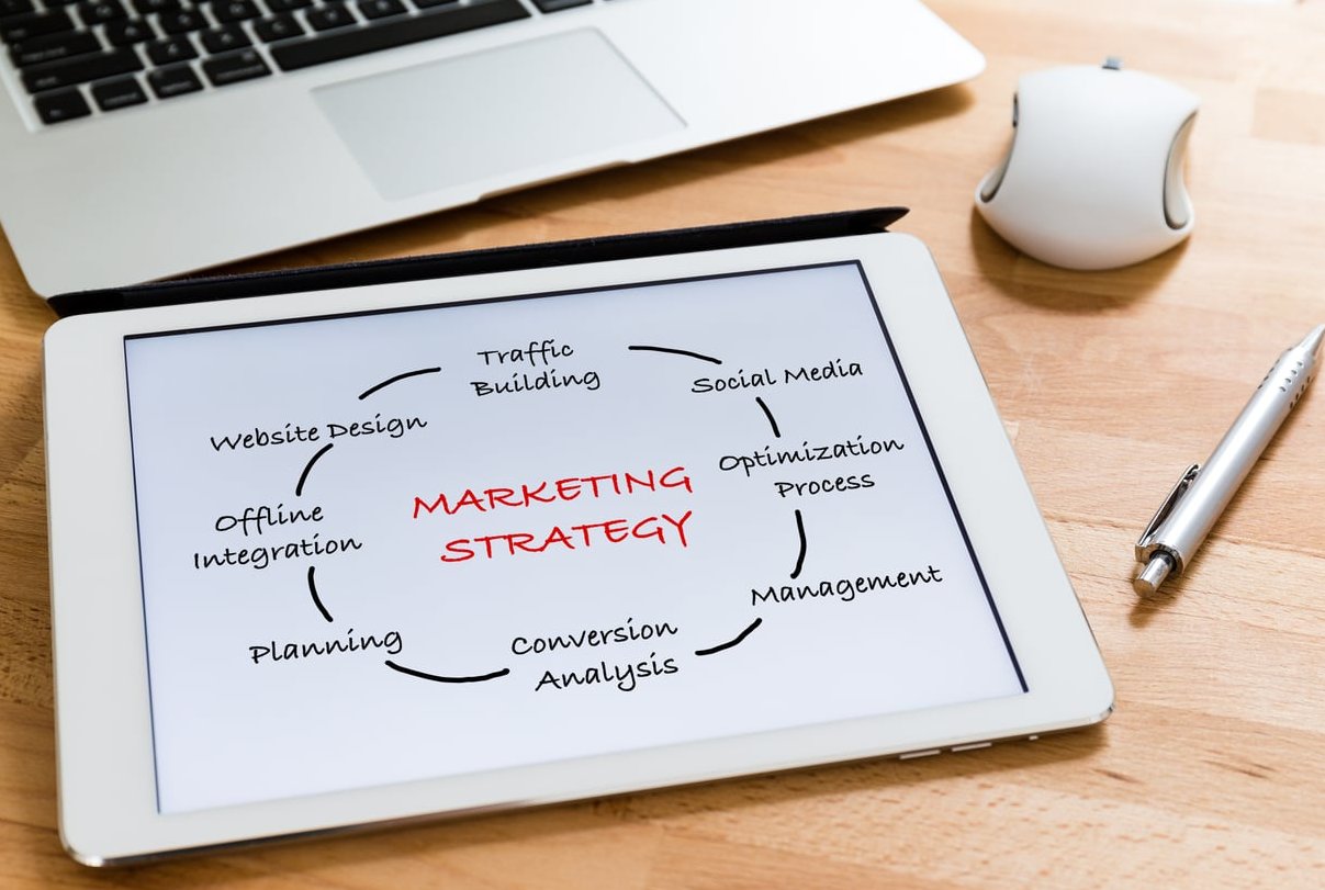website sitemap diagram