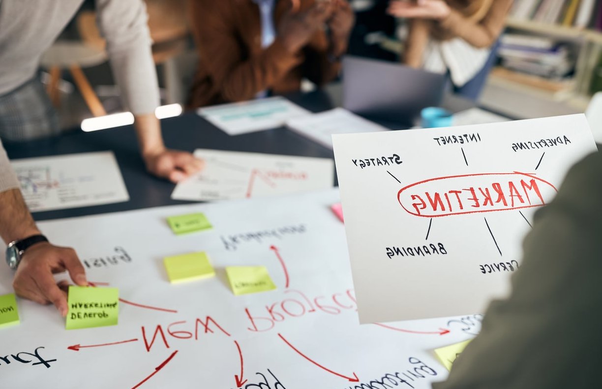 branding small business